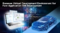 車両SW開発におけるシフトレフトを実現するVirtual Platform Co-simulation