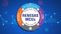 ‘Tried & True’ – Renesas MCUs Are Made for You