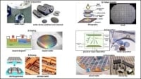 Semiconductor Device Manufacturing Process, Challenges and Opportunities