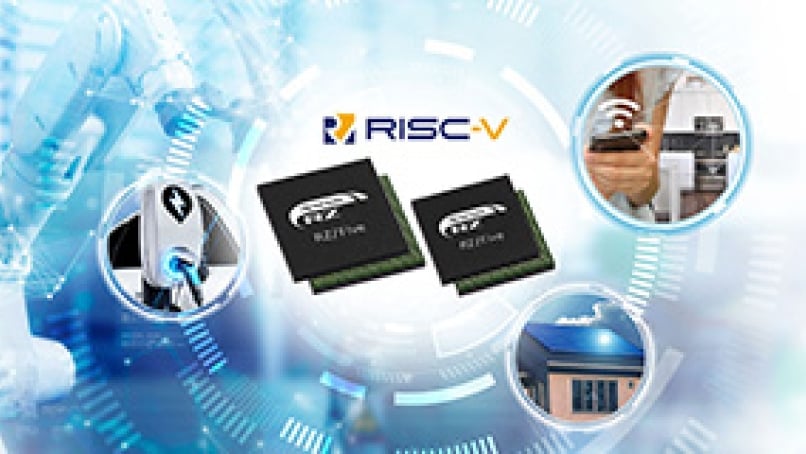 RZ/Five - 1.0GHz RISC-V CPUコア(Andes AX45MP Single)、ギガビット