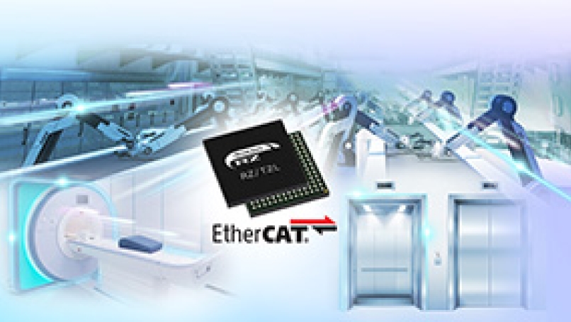 MathWorks & Renesas: Model-Based Design and Hardware Support Packages ...