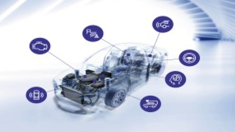 Solution for debugging and profiling multiple automotive devices