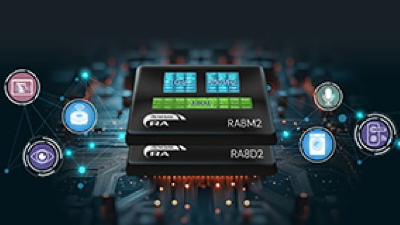 Drive Innovation with RA8M2 and RA8D2 High-Performance and Low-Power Multi-Core MCUs blog image