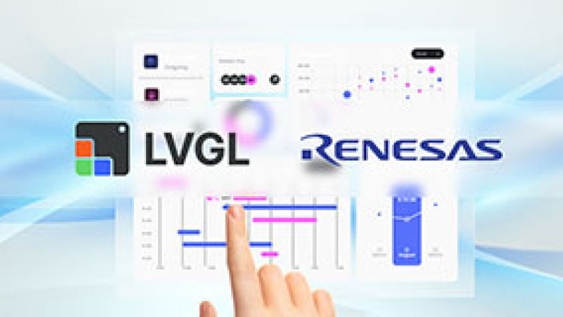 Renesas Joins Forces with LVGL to Empower Embedded UI Innovation with Open Source Blog Image