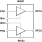 F0109 - Block Diagram