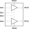 F0111 - Block Diagram