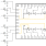 F0452C - Control Pin Interface