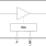 F1471 - Block Diagram