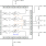 F4481 - Control Pin Interface