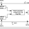 527-03 - Block Diagram