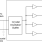 556-04 - Block Diagram