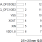 5L2503 - Pinout