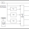 5L35023 Block Diagram