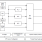 5X2503-  Block Diagram