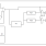 5P49V5913 - Block Diagram