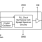 5P50911 Block Diagram