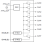 5P83908 Block Diagram