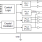 6V49205B - Block Diagram