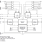 70V24 - Block Diagram