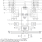 70V659 - Block Diagram