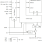 71V3559 Block Diagram - 256K x 18