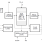 72125 - Block Diagram