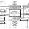 72215 - Block Diagram