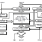 72245 - Block Diagram