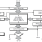 72420 - Block Diagram