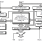 72V225 - Block Diagram