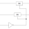 74CBTLV3861 - Block Diagram