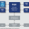 80HSPS1616 - Block Diagram