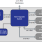 RXS1632 Video and Imaging Application