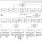 82P2917A - Block Diagram