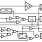 82C84A Functional Diagram