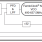 840N051I - Block Diagram