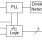 841S104I-02 - Block Diagram