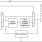 843002-01 - Block Diagram