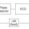 843SDN - Block Diagram