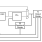844246D - Block Diagram
