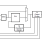 844256DI - Block Diagram