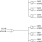 85310I-21 - Block Diagram