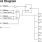 853S014I - Block Diagram