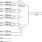 853S057I - Block Diagram