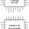 853S111BI - Pinout