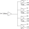 854105 - Block Diagram