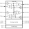 89HP0504UB - Block Diagram