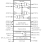 89HP0508P - Block Diagram