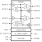 89HP0604Q - Block Diagram