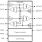 89HP0604SB - Block Diagram